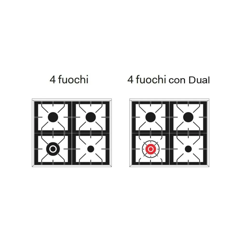 Range Nostalgie P07N (P07NE3)