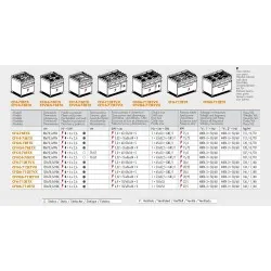 Cuisinière électrique PC-78ETX