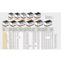 Cuisinière électrique 90 Marine CF4-98ETX