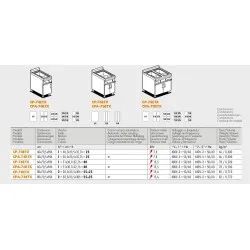 Machine à pâtes 25 l CP-74ETX