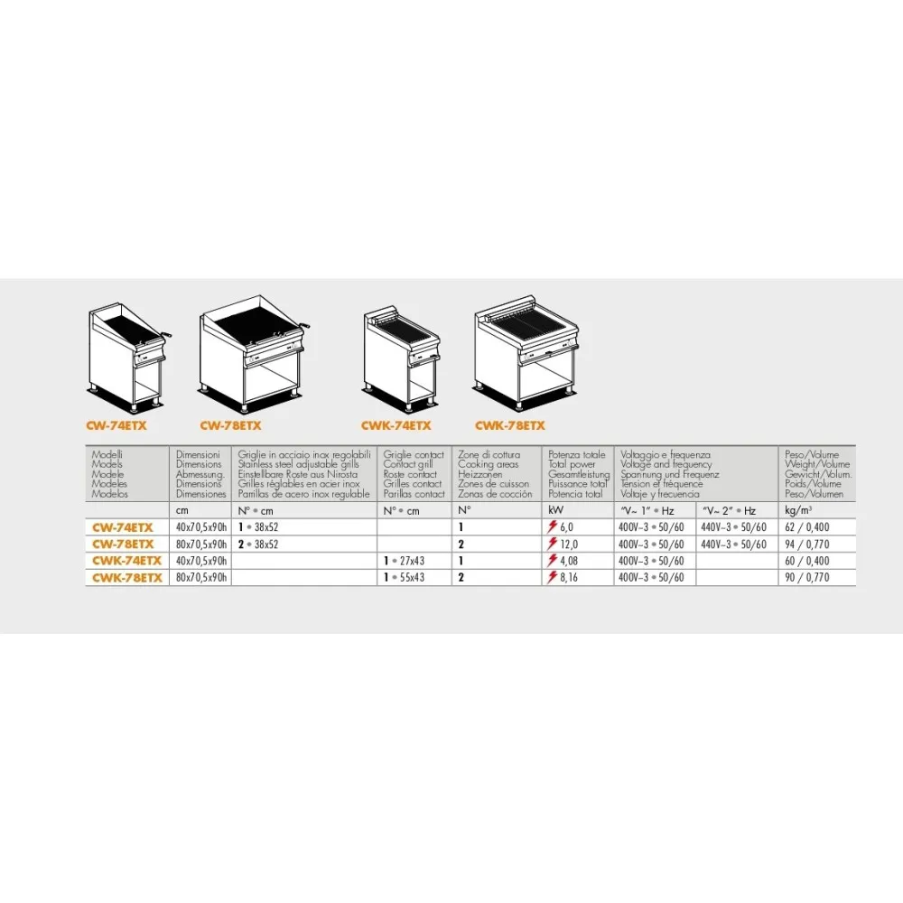 Electric grill on open cabinet CWK-74ETX (08080431X)
