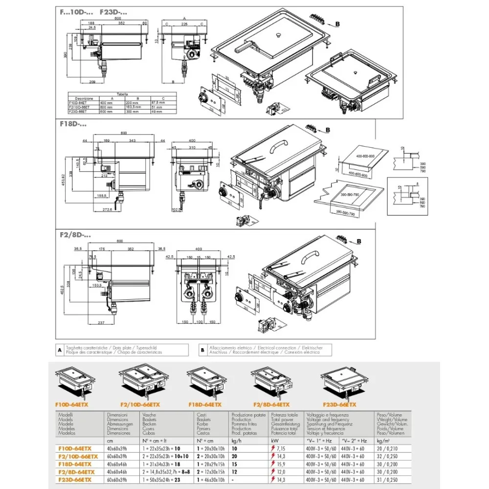 Friteuse électrique 23 l F23D-66ETX (26090631X)