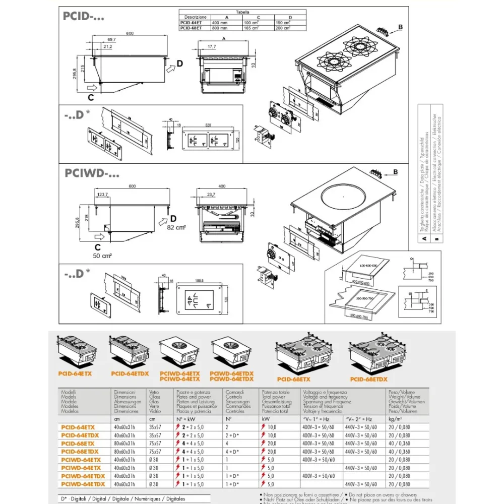 Plaque de cuisson à induction PCID-64ETDX (26030438X)