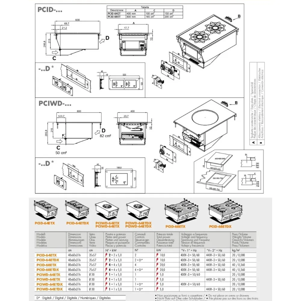 Plaque de cuisson à induction PCID-68ETDX (26030838X)