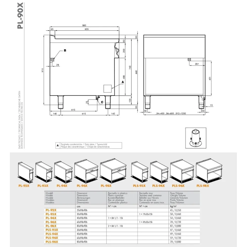 Worktop on cabinet PL-92X (09010200X)