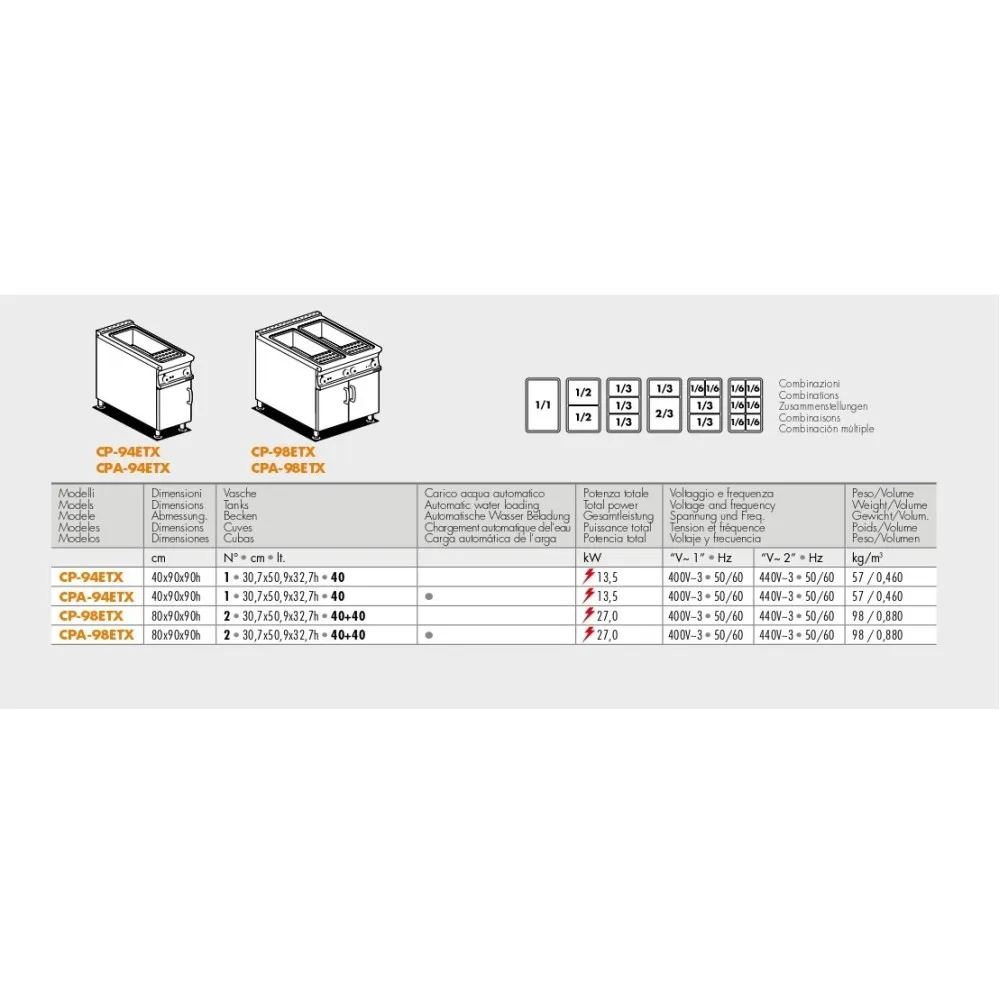 Machine à pâtes  80 l CPB-98ETX (09100831X)