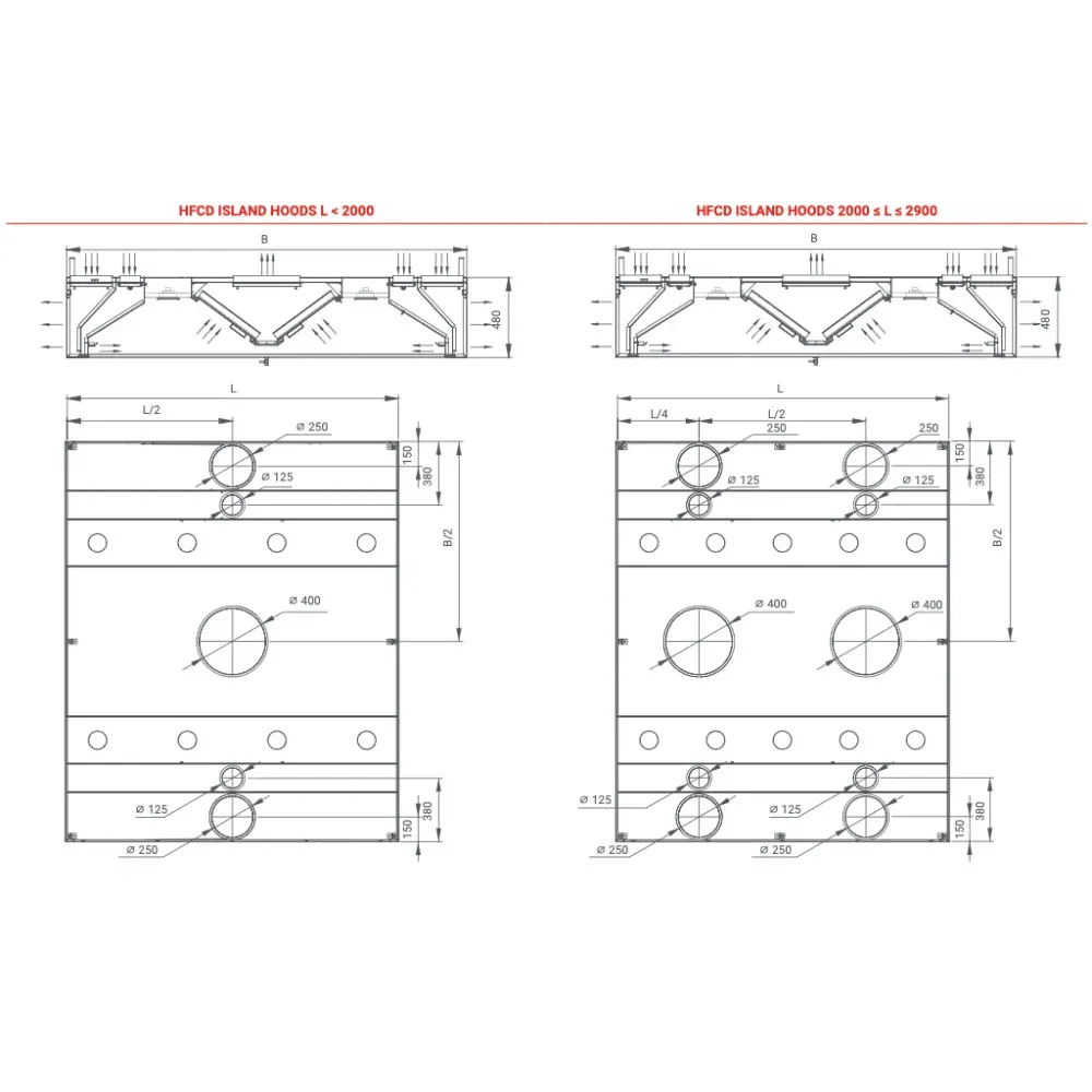 Hotte îlot avec jet d air et apport d air HFCD 2500 (HFCD-250-240-48)