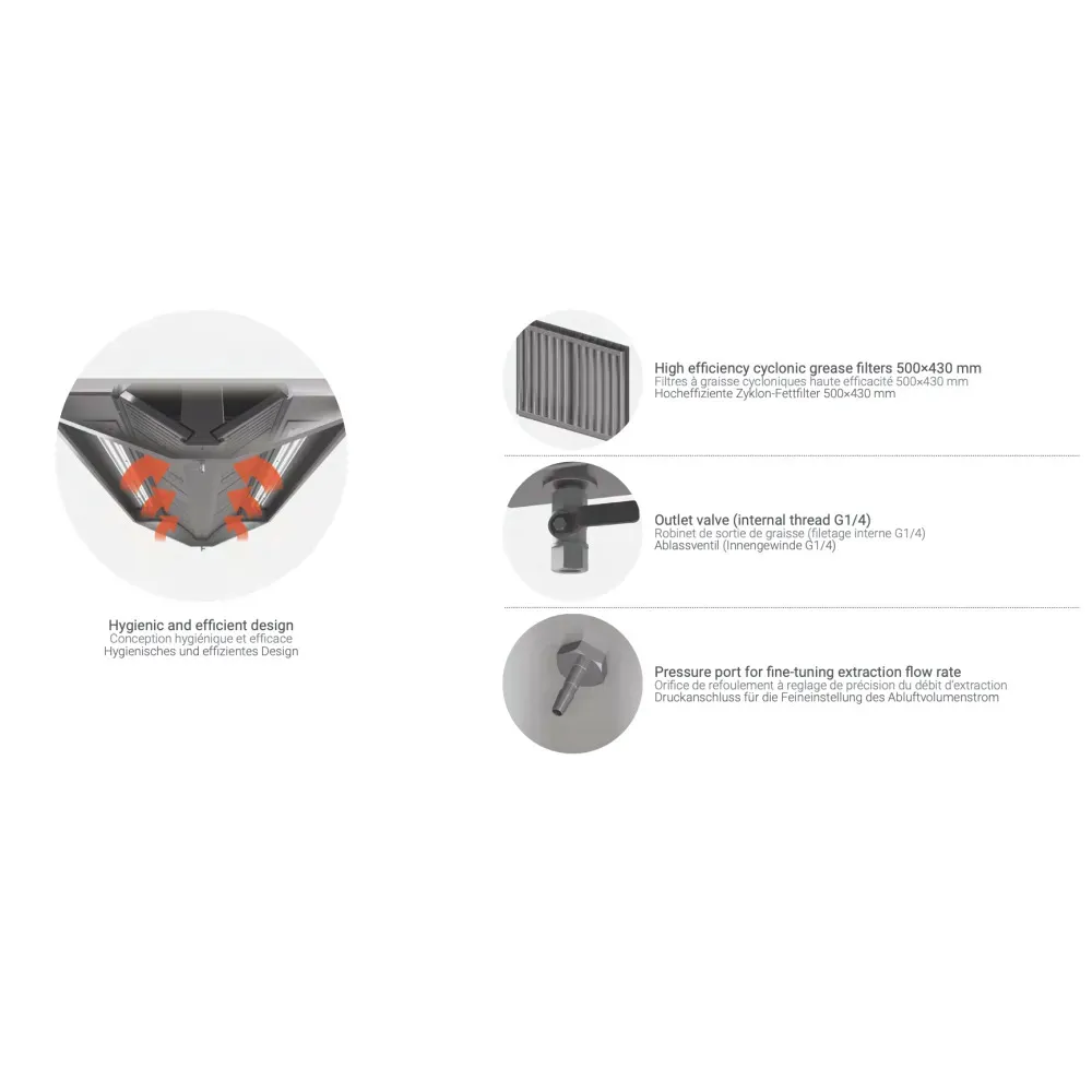 Hotte de ventilation centrale îlot avec filtres HNCA 2000 (HNCA-200-140-48)