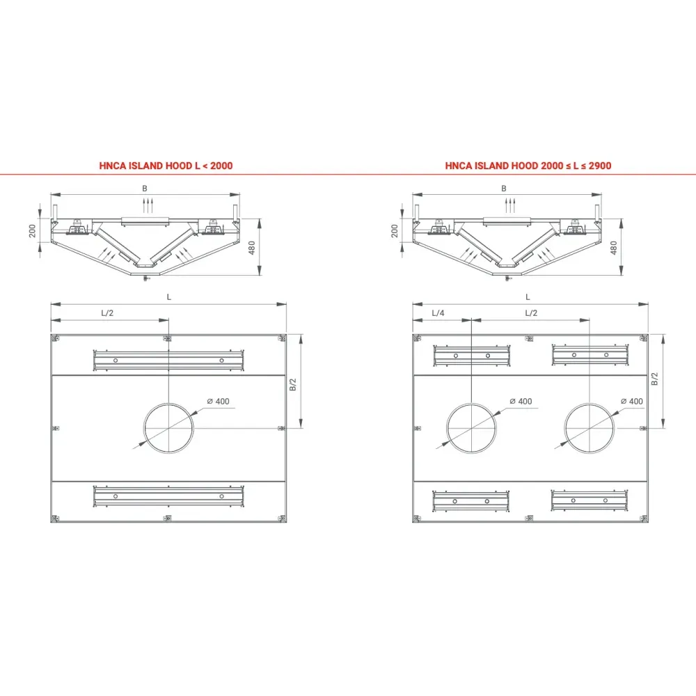 Hotte de ventilation centrale îlot avec filtres HNCA 2000 (HNCA-200-140-48)