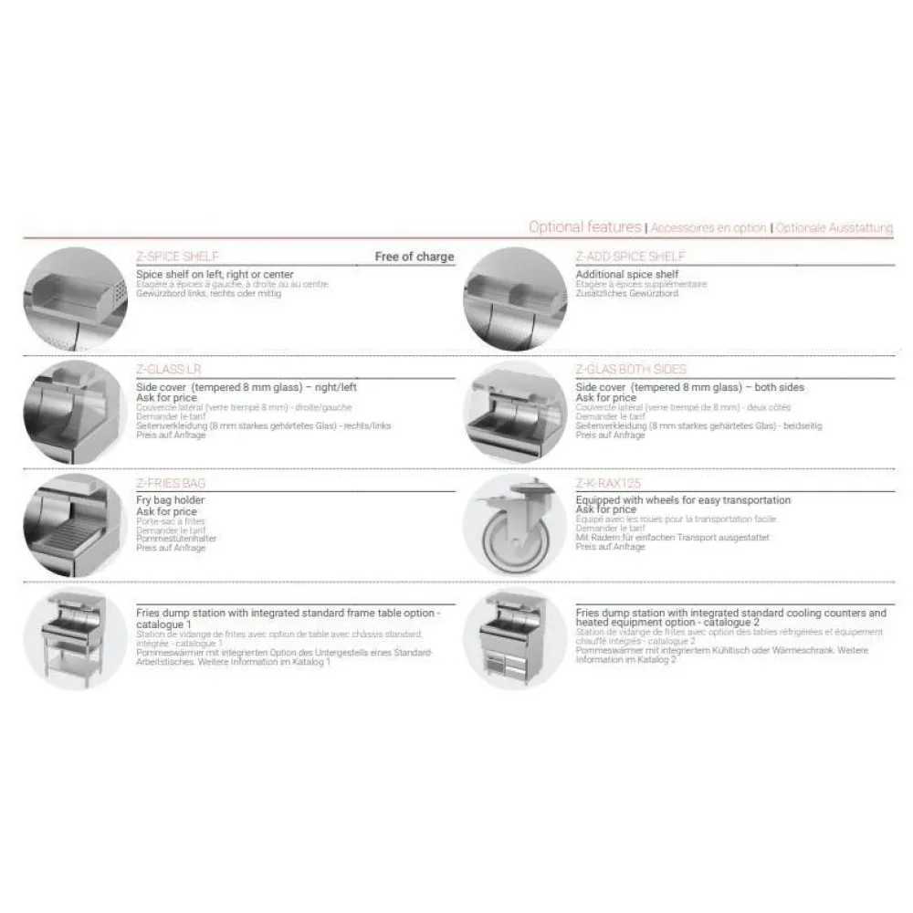 Fries Dump station 1210 mm (BHS-Z-FRIES4-121/78/67)