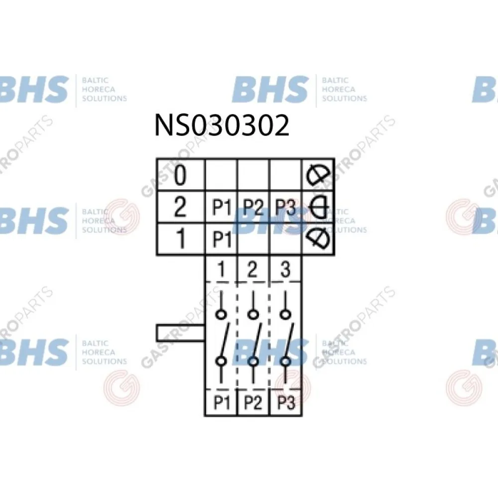 Operation switch 3 operating positions 3NO sequence 1-0-2 16A shaft ø 6x4.6mm shaft L 23mm   (345.492)