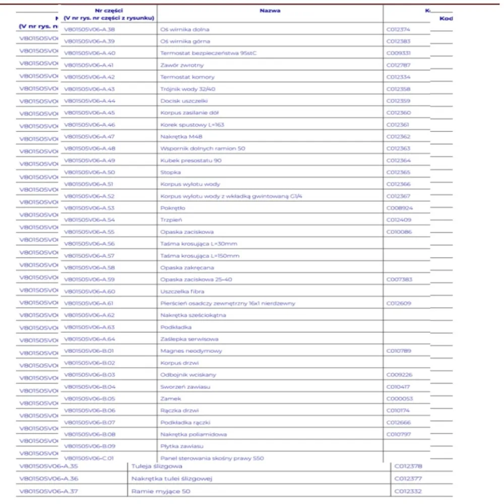 DISHWASHER EXPLODED VIEWS - SPARE PARTS (C000001)