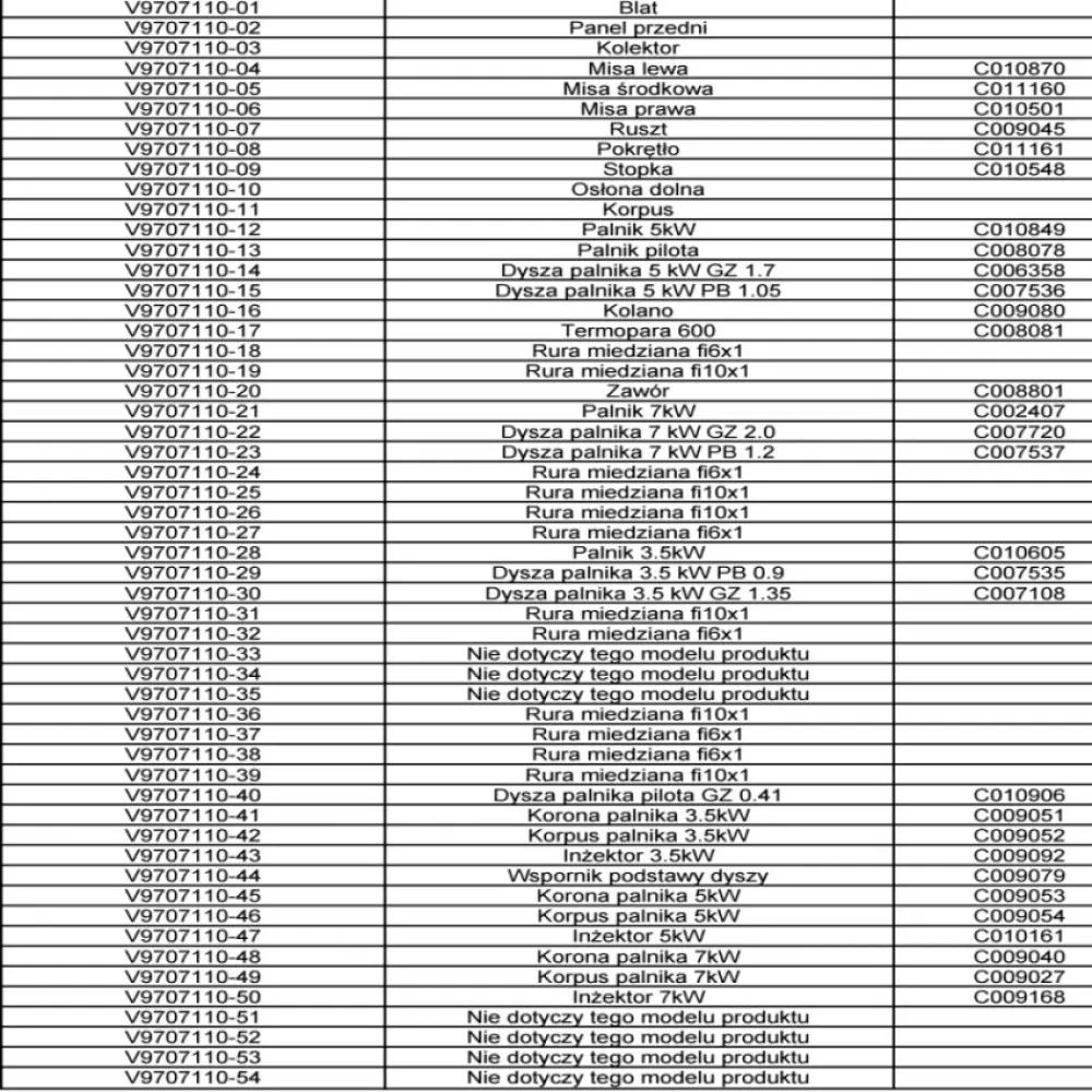 DESSIN TECHNIQUE DES PIÈCES DE RECHANGE POUR POÊLE À GAZ (C000006)