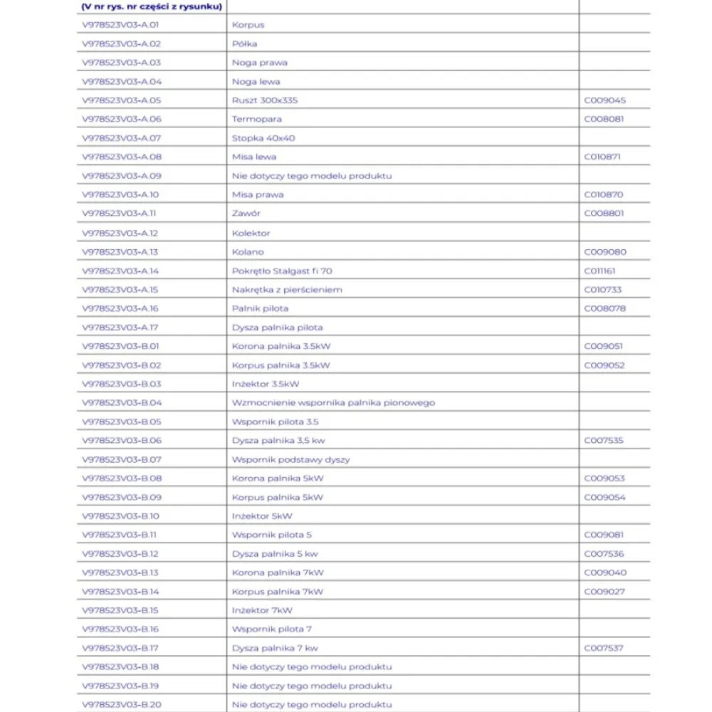 DESSIN TECHNIQUE DES PIÈCES DE RECHANGE POUR POÊLE À GAZ (C000005)