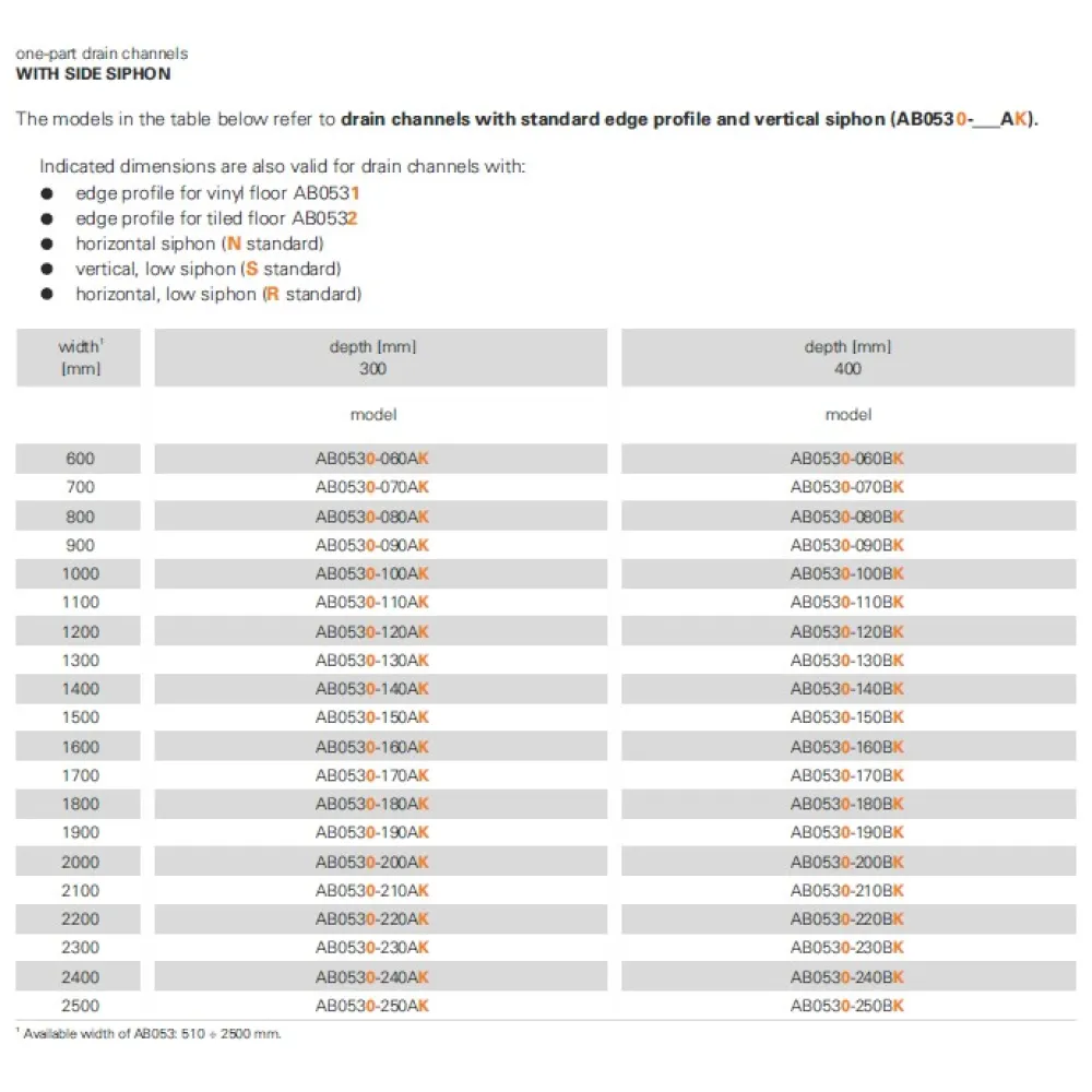 Caniveaux de drainage avec siphon latéral 600 x 300 mm (BHS-AB0530-060AK)