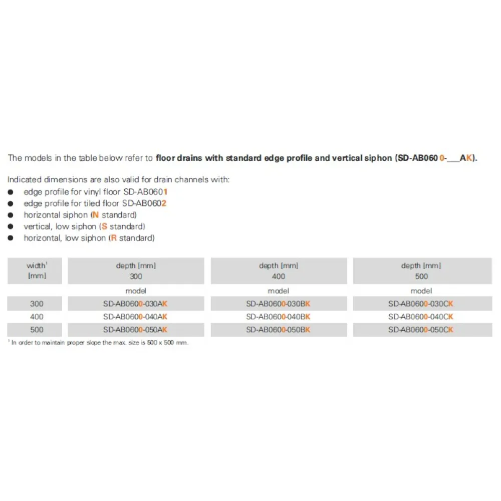 Siphon de sol en deux parties (BHS-SD-AB060)