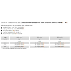 Siphon de sol en deux parties