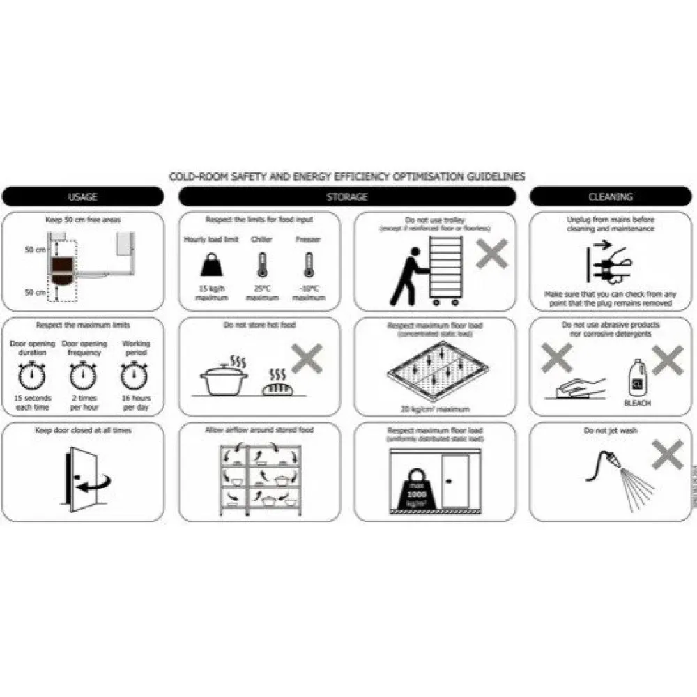 Chambre froide 2900 / 2300 / 2110 MM 10.56m3 (CR2923C)