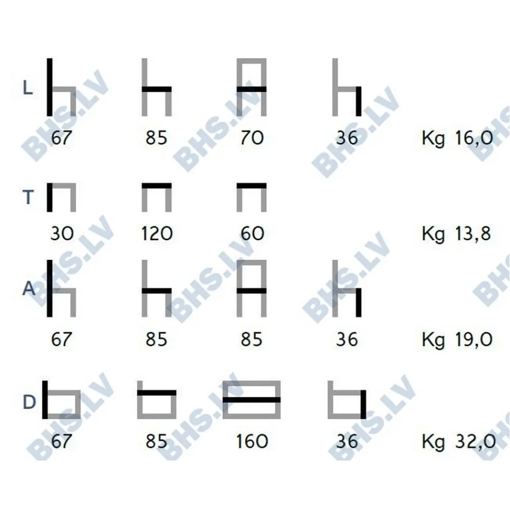 Ensemble de meubles ALVORY