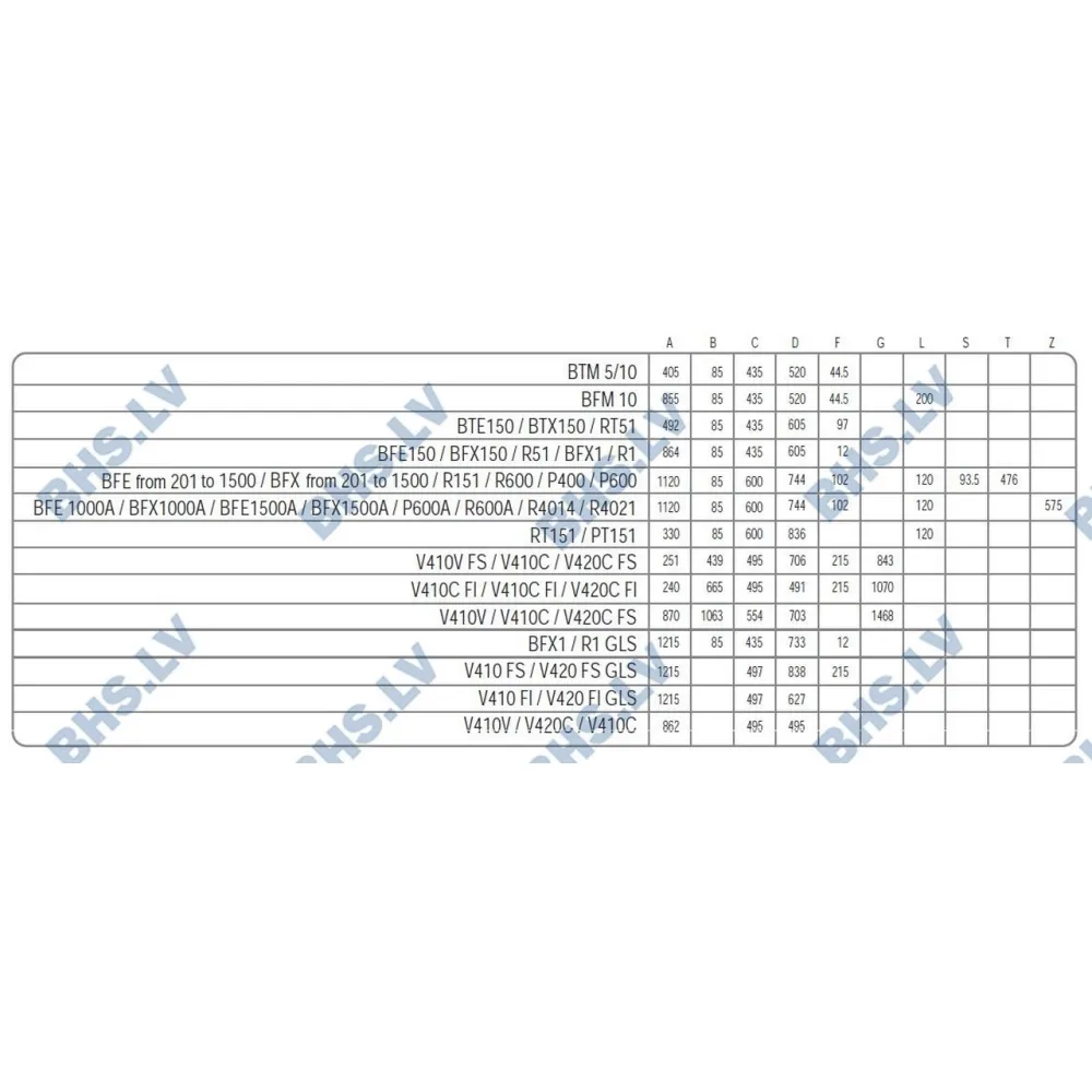 Electronical batch freezer BTX150A