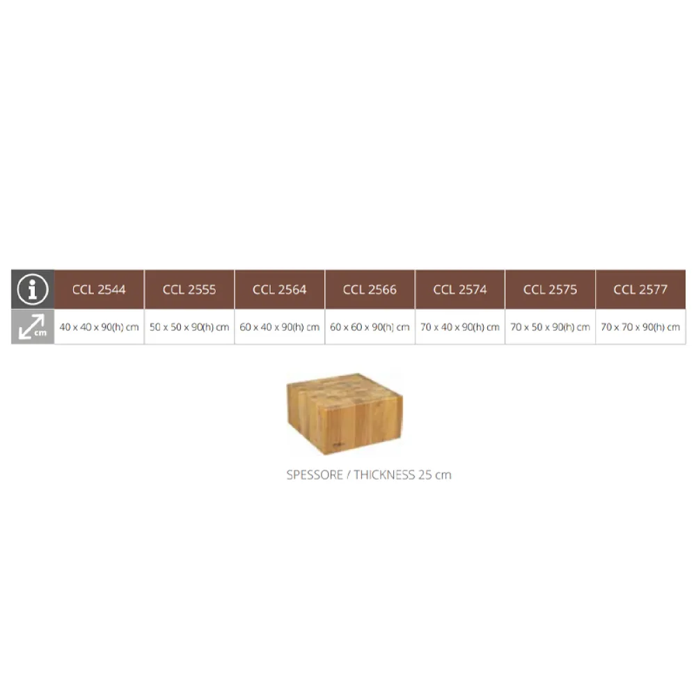 Bloc de boucher 25, 70x50 cm CCL2575
