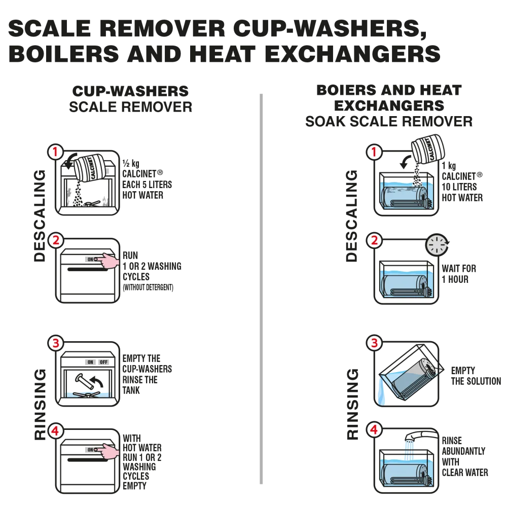 Poudre de détartrage et de nettoyage pour machines à café, bouilloires et lave-linge Calcinet Disincrostante (0421000)