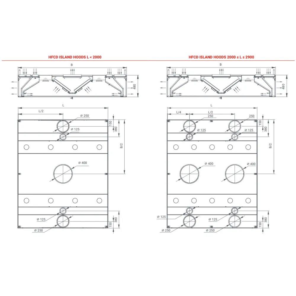 Hotte îlot avec jet d air et apport d air HFCD 1400 (HFCD-140-240-48)