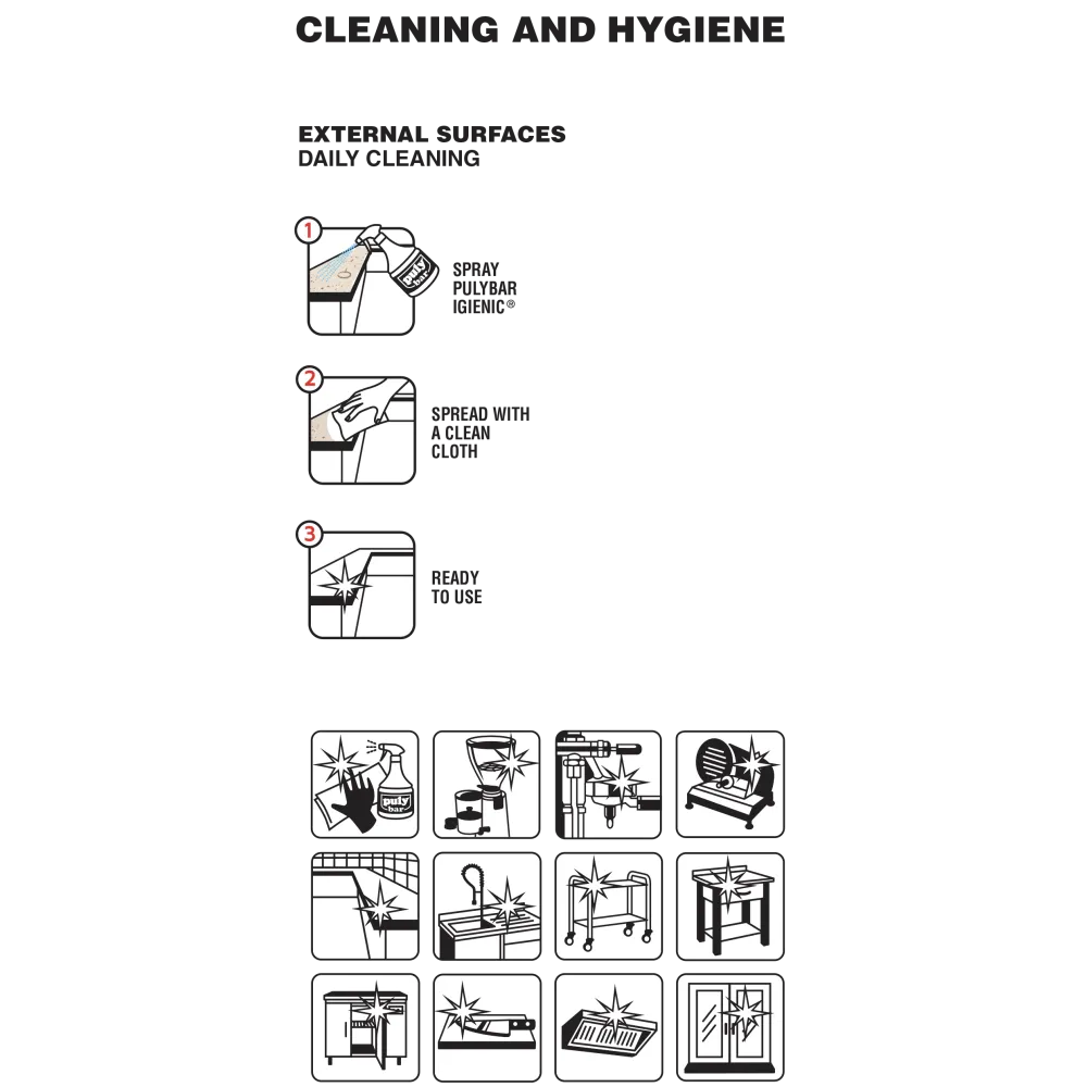 Nettoyant et hygiénisant professionnel pour surfaces et équipements (0570000)