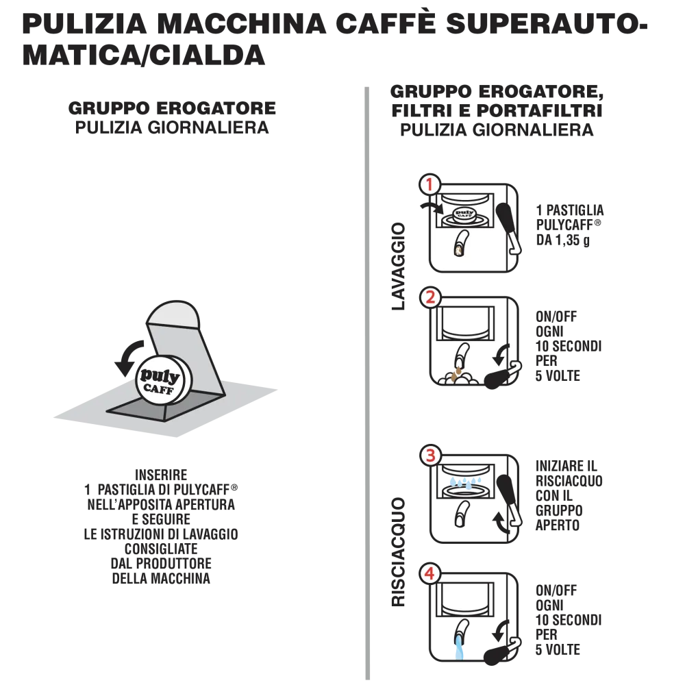 Détergent pour machines à café espresso et superautomatiques PULY CAFF (086600)