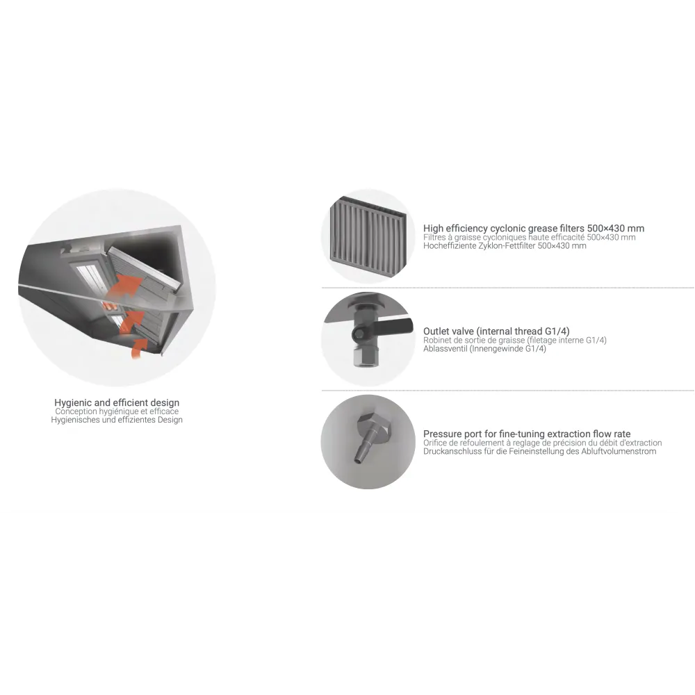 Hotte d'échappement HNPA 600 (HNPA-600-600-480)