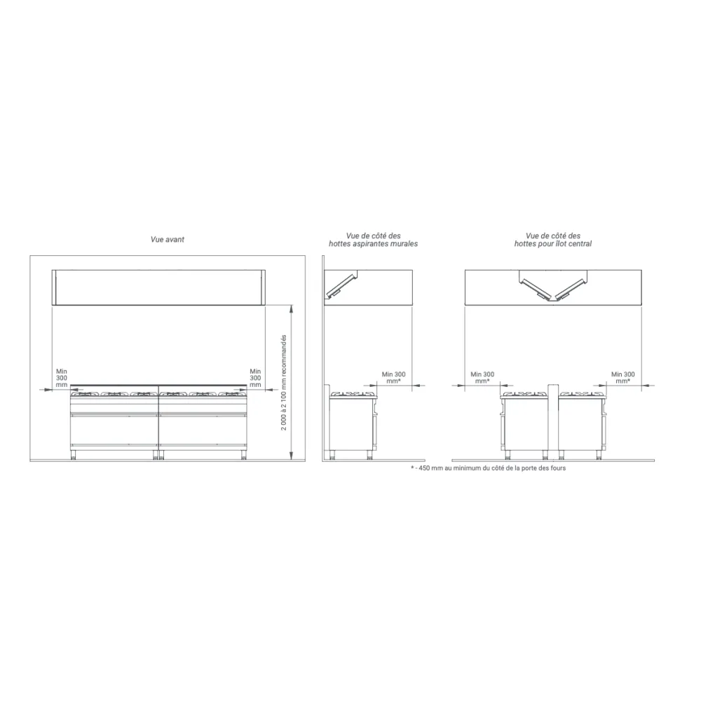 Hotte aspirante murale HNPD 2000 (HNPD-200/80/48)