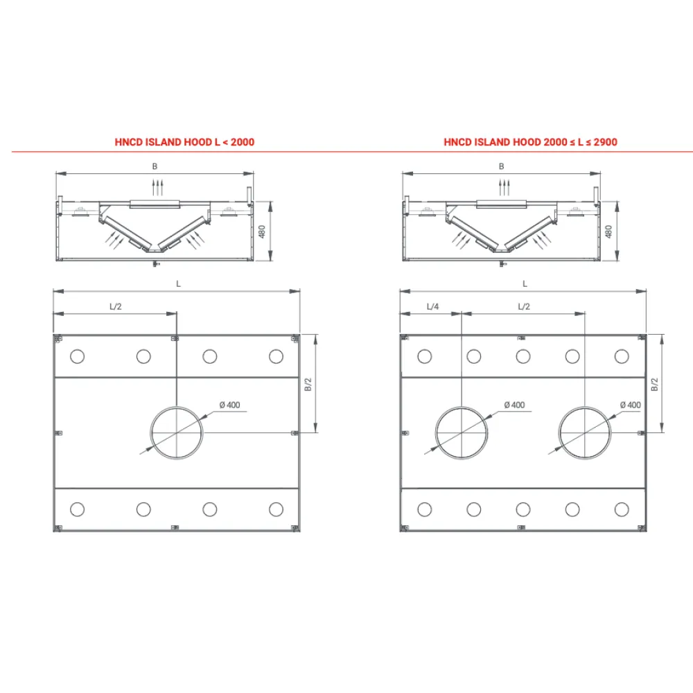 Hotte de ventilation centrale avec filtres HNCD 1400 (HNCD-140-160-48)