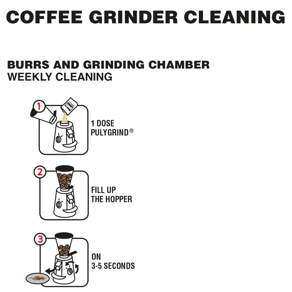 Nettoyant pour moulins à café pulyGRIND® Crystals (1000205)