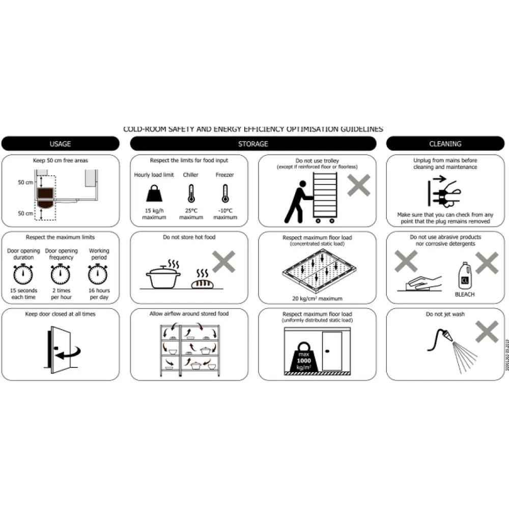 Chambre de congélation 2700 / 2700 / 2200 - 11.86 m³ (CRNF2727)