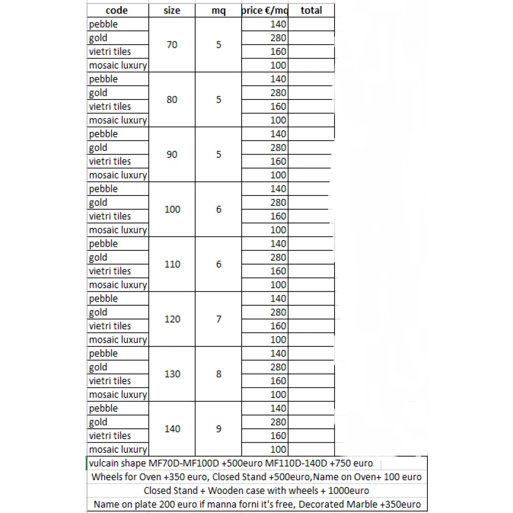 Bois à pizza électrique pour 3-4 pizzas MFE (MF100D)