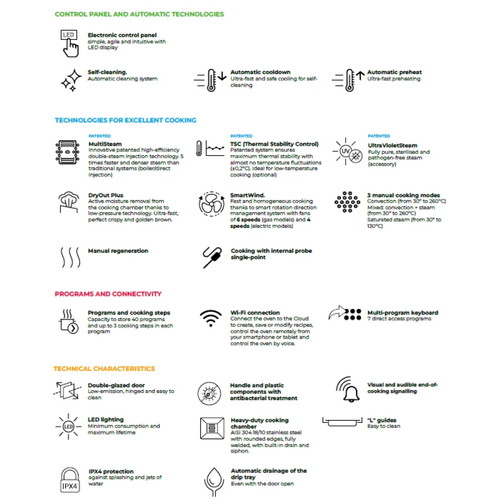 Bakery and pastry oven BAKE MASTER 6T.DEMO (BME6100D)