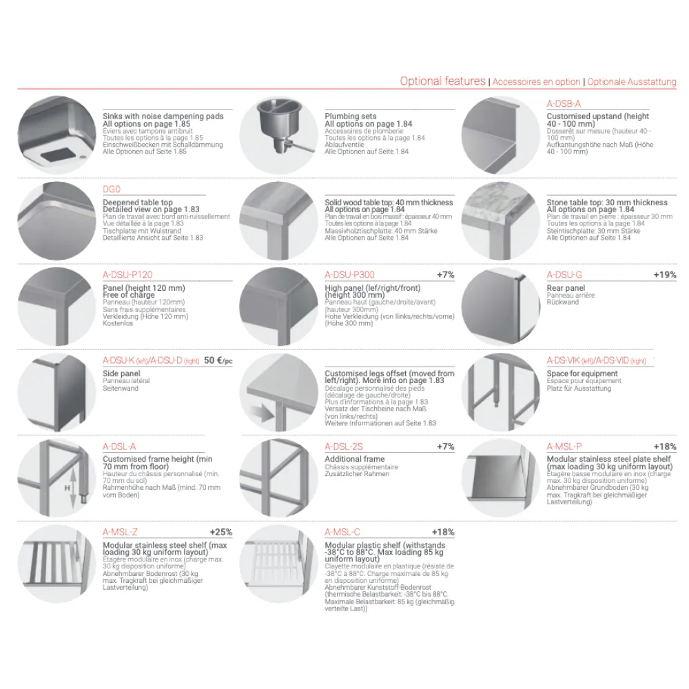 Table en métal avec plateau 400 (BHS-PLV-40/60/90)