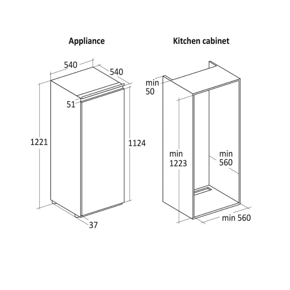 Réfrigérateur encastrable BIK 222 W (31010222110000)