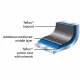 Poêle PLATINUM en aluminium avec revêtement Téflon Ø 200 mm (035201)